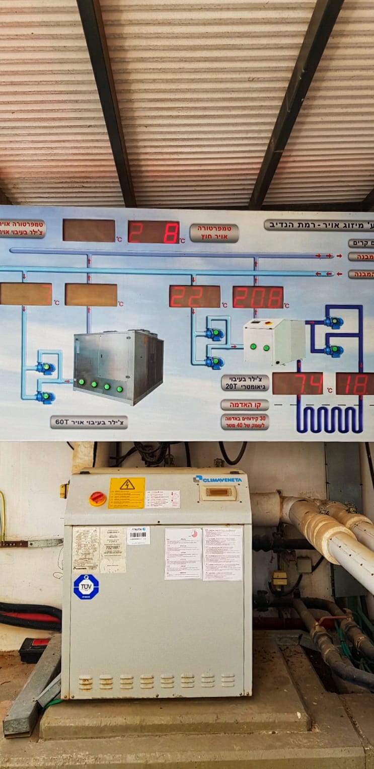 geothermic system