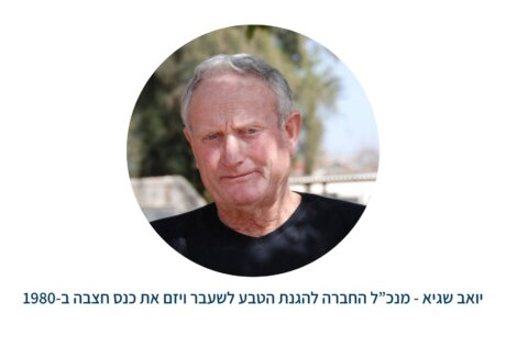 יואב שגיא (2)